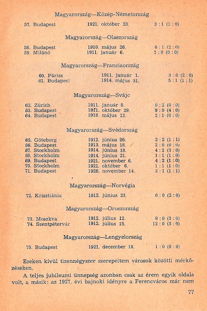 schlosser_fel-evszazad_1957_77_1128