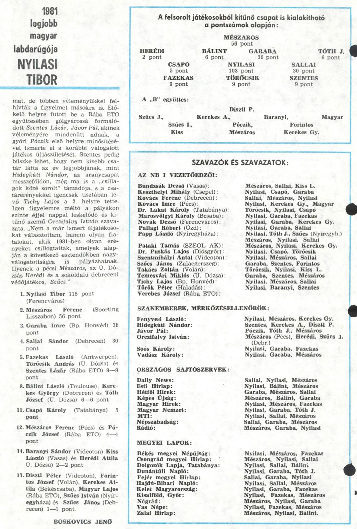 Labdarugas-1982-01-0012